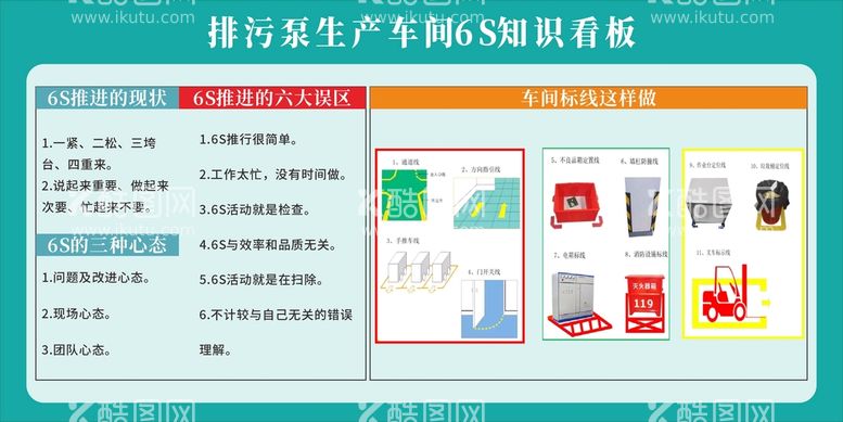 编号：15807910080048556514【酷图网】源文件下载-排污泵生产车间6S知识看板