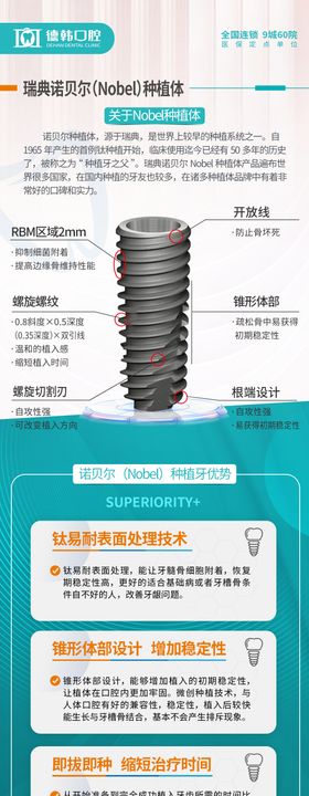 口腔种植体介绍长图