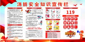 消防安全宣传栏人人有责火