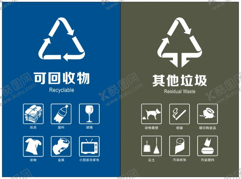 编号：54368109191124154702【酷图网】源文件下载-可回收其他垃圾