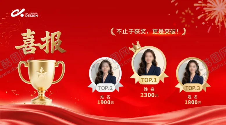 编号：26350204231458418955【酷图网】源文件下载-地产人物喜报海报