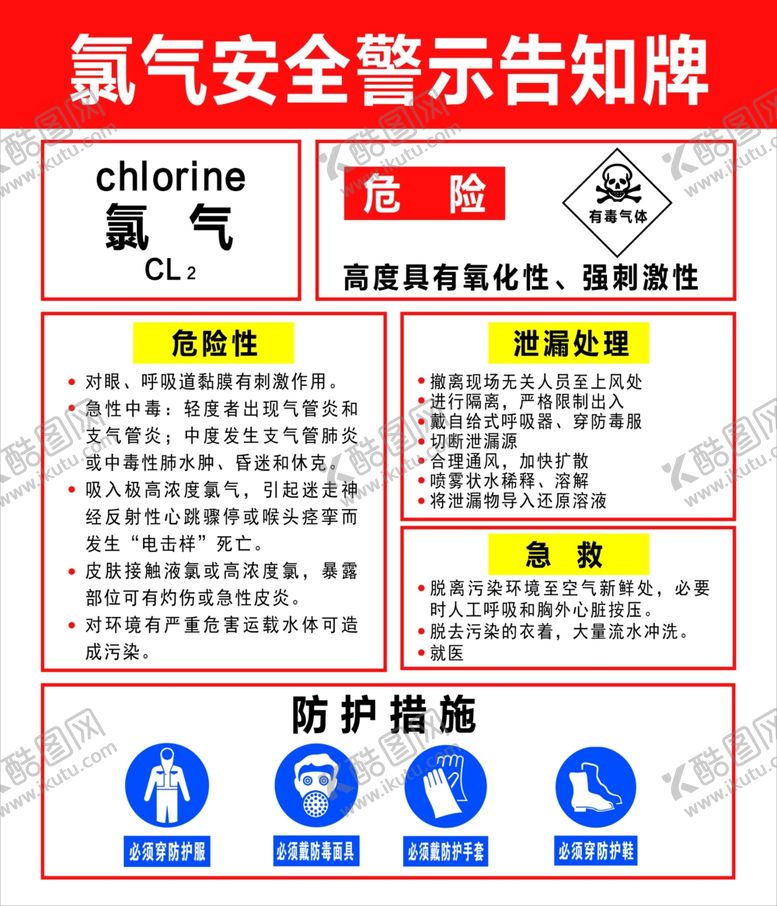编号：19940004251742114996【酷图网】源文件下载-氯气安全警示告知卡
