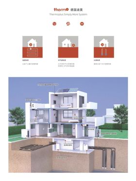 地源热泵系统原理图