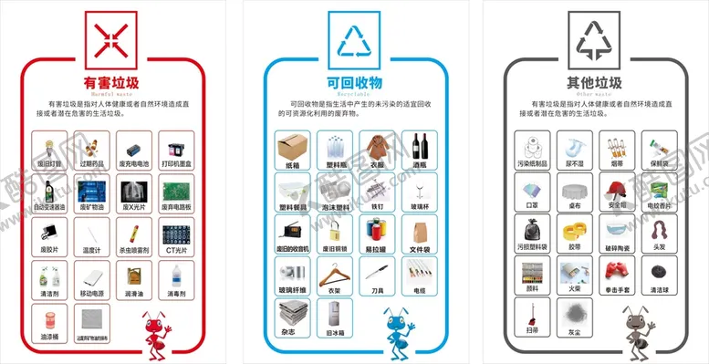 编号：79404501261007011318【酷图网】源文件下载-垃圾分类展板