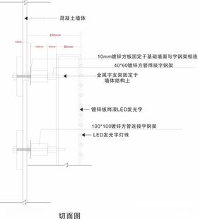 发光字广告钢架结构图