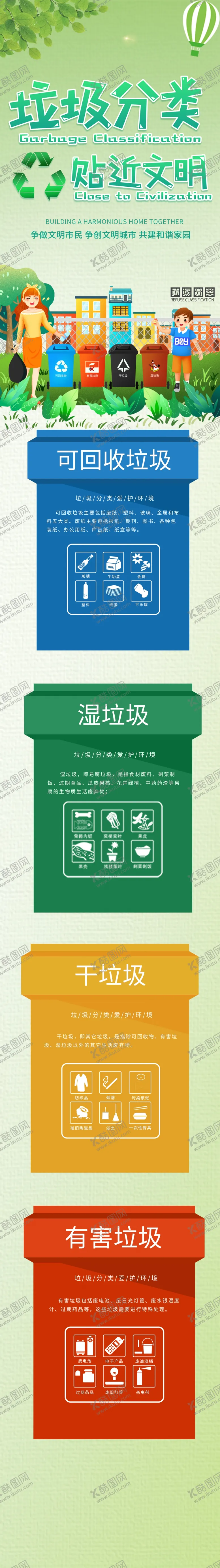 编号：64565005130652391555【酷图网】源文件下载-垃圾分类