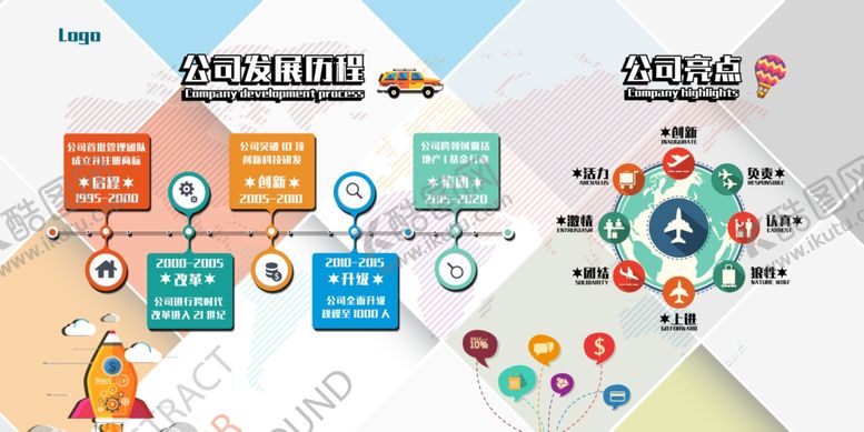 编号：88544205171654049835【酷图网】源文件下载-企业文化展板