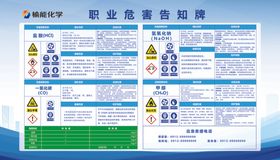 盐酸氢氧化钠一氧化碳甲醇告知牌