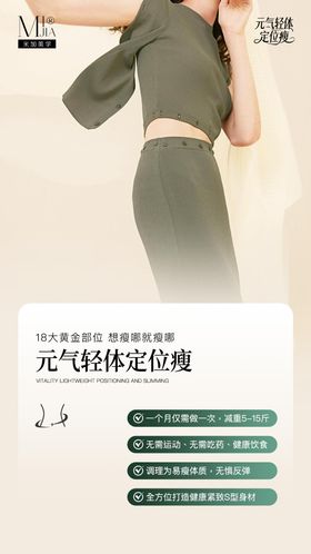瘦身海报