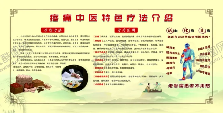 编号：57448403081541598740【酷图网】源文件下载-中医疼痛科海报
