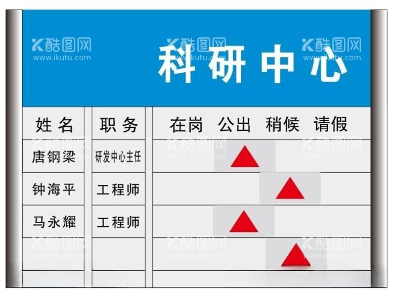 编号：27293812101717288105【酷图网】源文件下载-去向牌