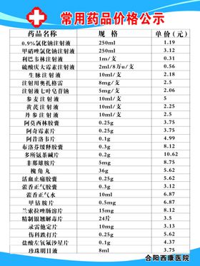 药品管理公示