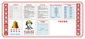 工地 安全牌 告示牌 信息牌