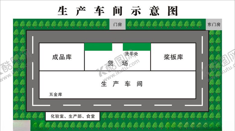 编号：45254606190907492173【酷图网】源文件下载-生产车间示意图