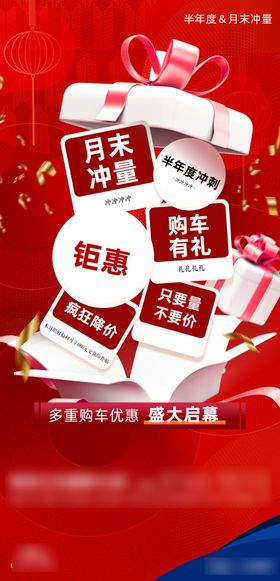 月末汽车政策海报