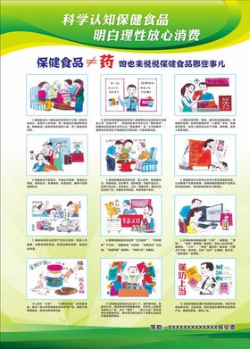 科学认证保健食品展板