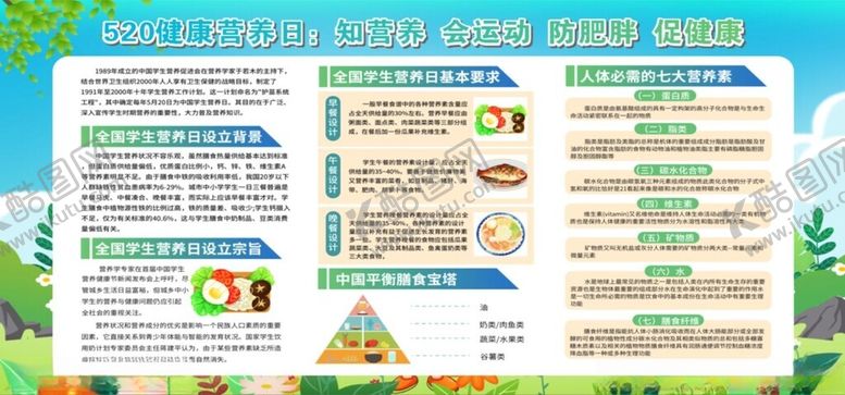 编号：66615901210427109693【酷图网】源文件下载-520健康营养日展板