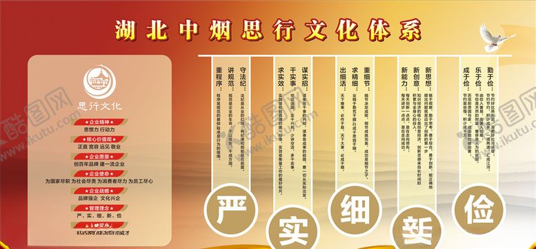 编号：60178810301355383206【酷图网】源文件下载-湖北中烟文化体系展板