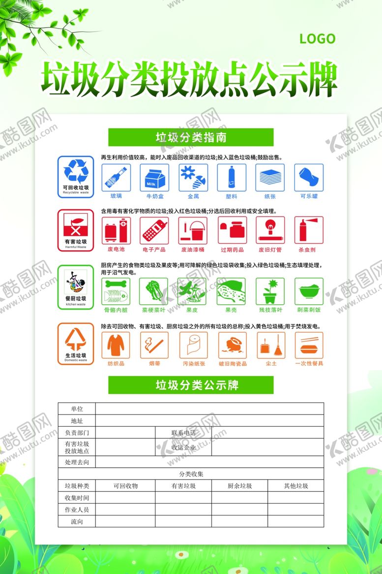 编号：75873101310117149373【酷图网】源文件下载-垃圾分类投放点公示牌