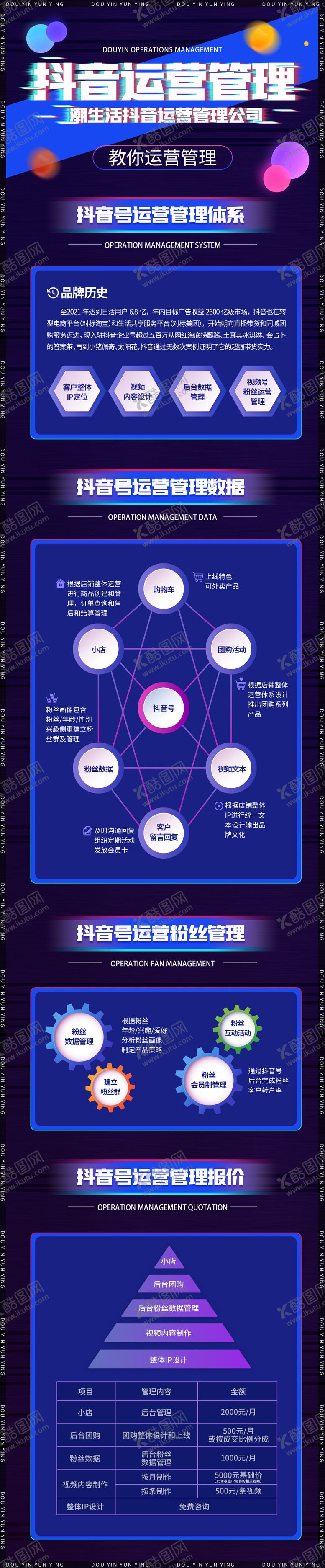 编号：98644811260842526096【酷图网】源文件下载-运营长图