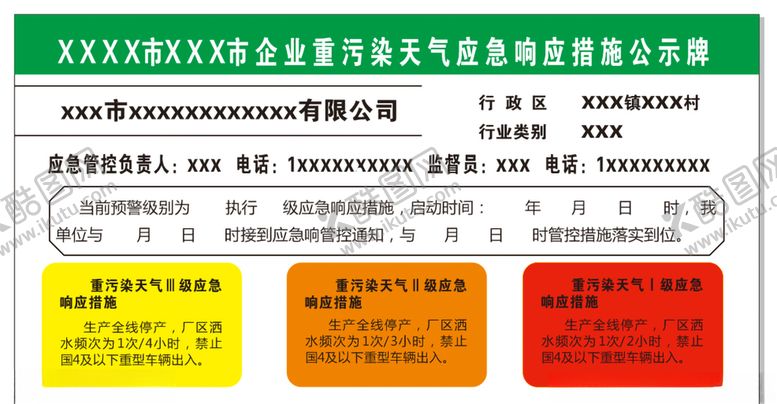 编号：33586705021102101897【酷图网】源文件下载-应急响应措施公示牌