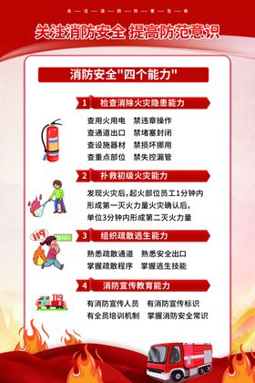 消防安全海报设计火