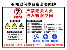 有限空间作业安全告知