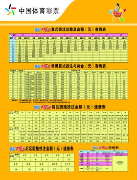 金额查询表