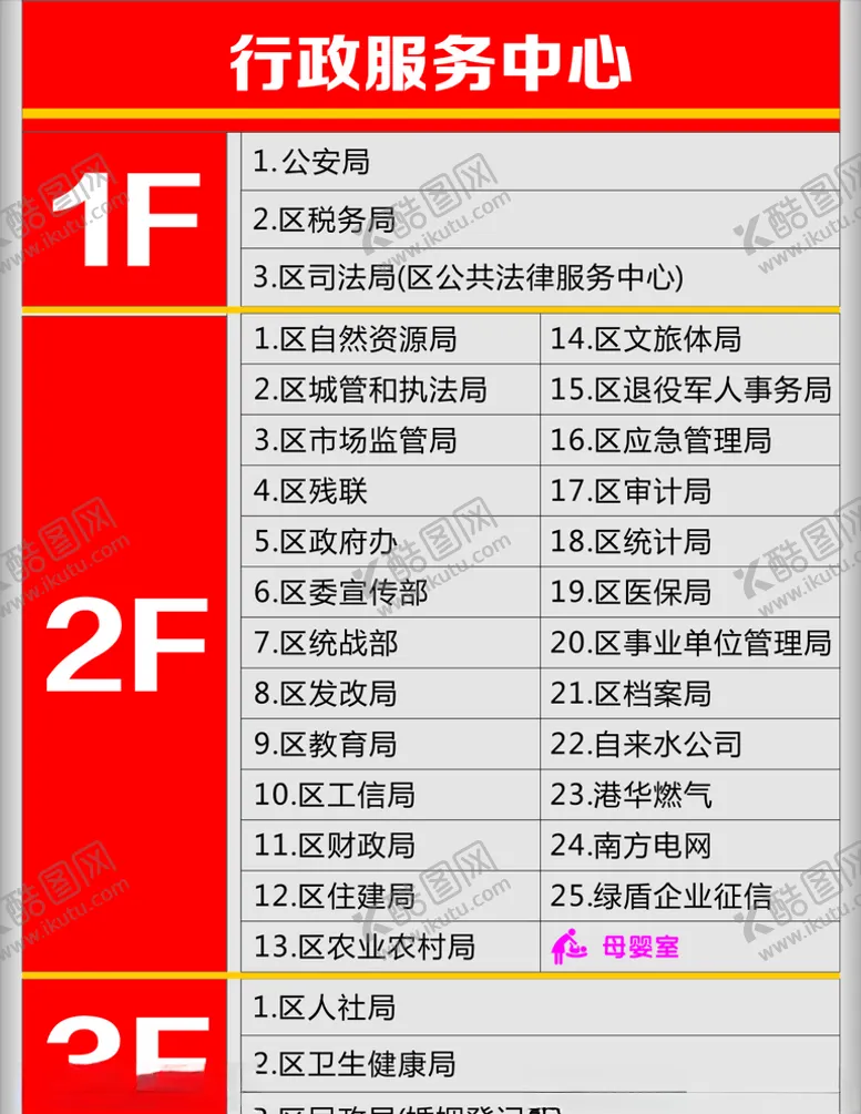 编号：75257306251658565868【酷图网】源文件下载-楼层牌