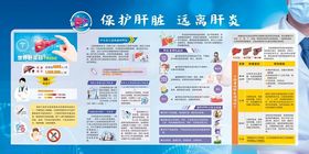 保护肝脏远离肝炎
