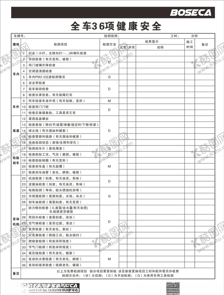 编号：66051704140528256638【酷图网】源文件下载-全车36项健康安全
