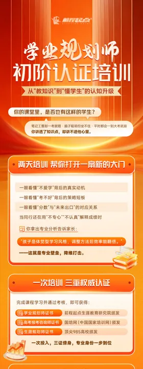 教育培训流程宣传长图