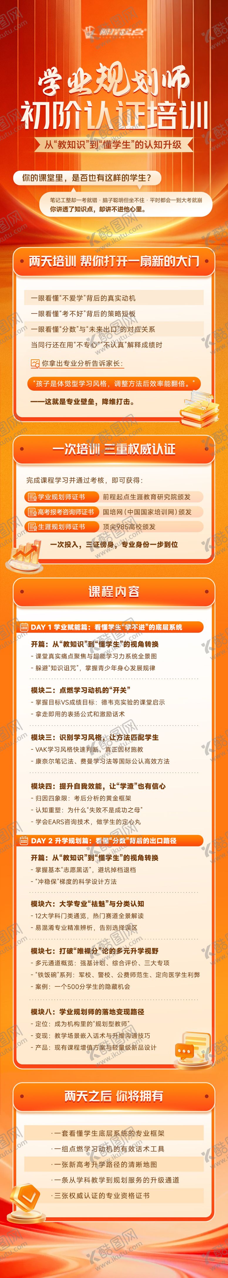 编号：28665006161516197250【酷图网】源文件下载-教育培训流程宣传长图