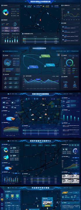 智慧城市可视化大屏