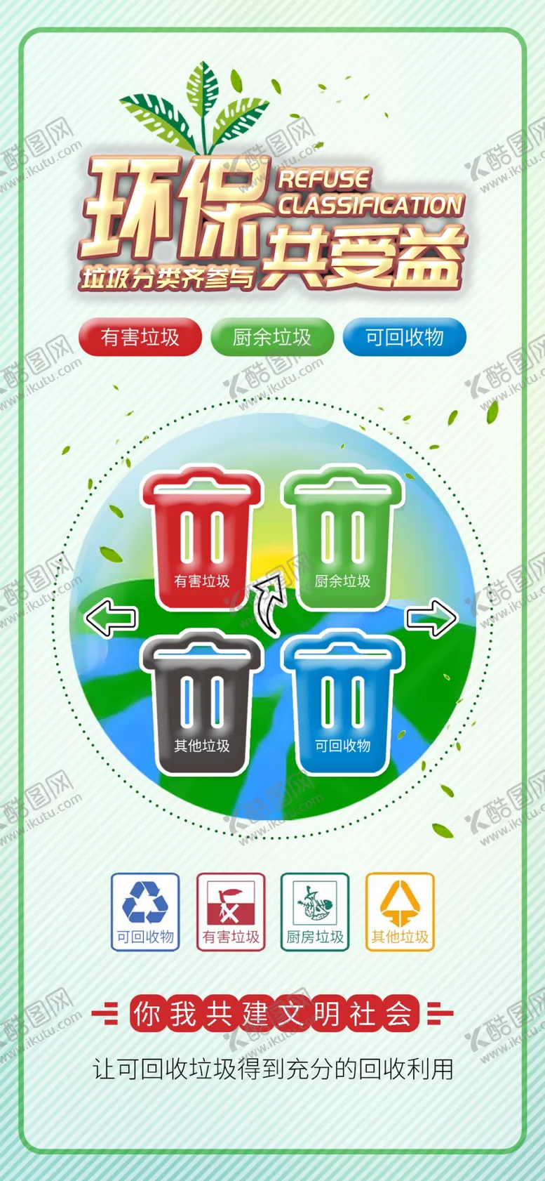 编号：39410907020635483210【酷图网】源文件下载-垃圾分类