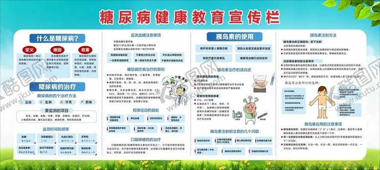 编号：83175502231422324400【酷图网】源文件下载-糖尿病健康教育