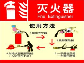 灭火器使用方法