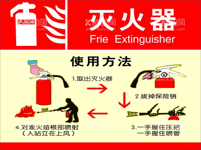 编号：16068112102041253675【酷图网】源文件下载-灭火器使用方法