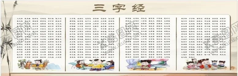 编号：98748504231356024509【酷图网】源文件下载-三字经宣传栏