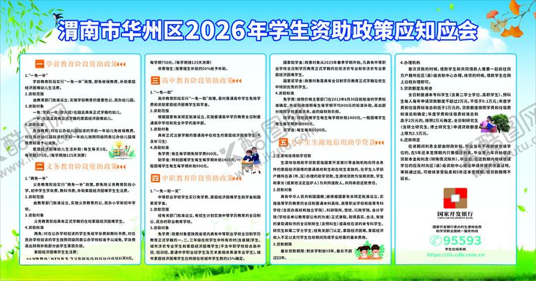 编号：81519604051506027412【酷图网】源文件下载-校园安全教育宣传栏海报