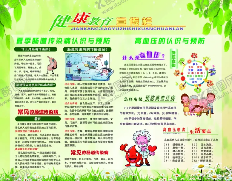 编号：99400006261613293622【酷图网】源文件下载-夏季传染病预防知识