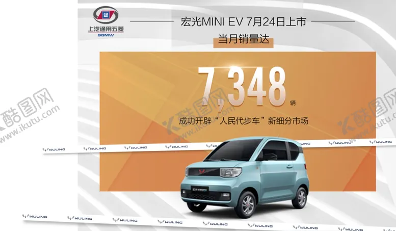 编号：33273206260840204897【酷图网】源文件下载-五菱汽车海报