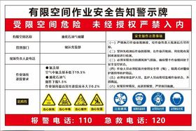 液化石油气储罐有限空间作业警示