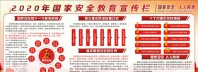 安全教育主题宣传栏