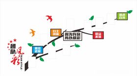 企业文化墙形象团队风采背景展示