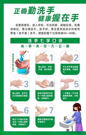 正确洗手洗手步骤洗手七步骤
