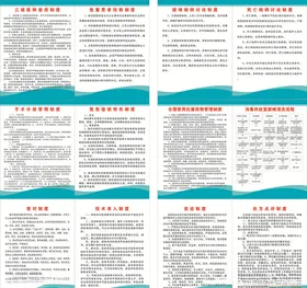 第三人民医院11项核心制度