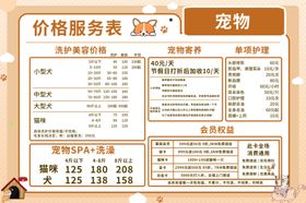 宠物价格趋势表