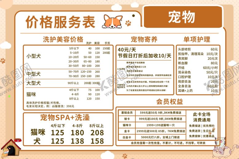 编号：12233104092325062170【酷图网】源文件下载-宠物价格趋势表