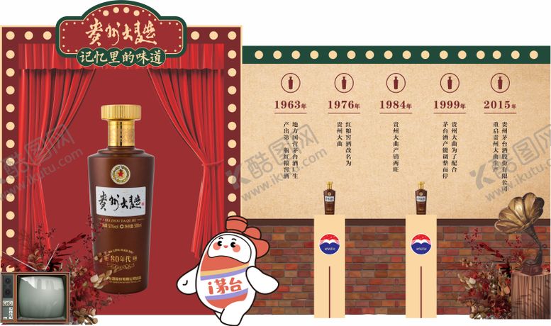 编号：14843708061142468118【酷图网】源文件下载-复古港风美陈